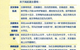 元宵节非物质文化遗产吗（元宵节是国家级非遗吗？）