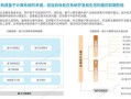量子计算领域技术报告（量子计算技术报告怎么看懂）