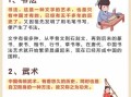 非物质文化遗产由来（“非物质 文化遗产”一词是怎么来的？）