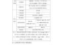 计算机量子技术概念股票（2025量子计算概念股新手入门）