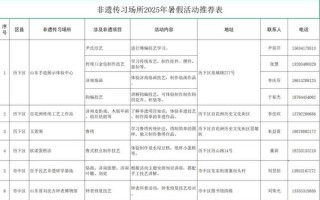 非物质文化遗产博览会（2025非遗博览会门票预约官网入口指南）