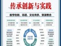 非物质文化遗产传递（非物质文化遗产如何有效传递）