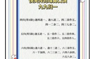 非物质文化遗产 珠算（非物质文化遗产珠算怎么学？零基础入门方法）