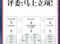 非物质文化遗产利用（非物质文化遗产数字化开发怎么做）