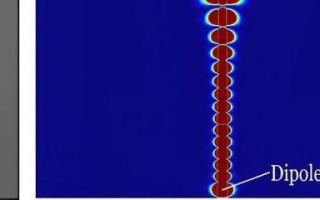 量子超导计算滑铁卢（量子超导计算滑铁卢了吗）