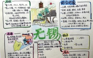 探寻无锡非物质文化遗产（无锡非遗旅游路线怎么规划）