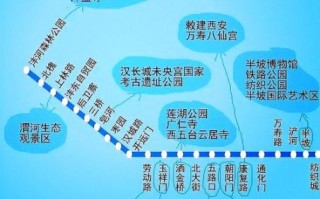 沣西新城非物质文化遗产（沣西新城非遗研学路线怎么走）