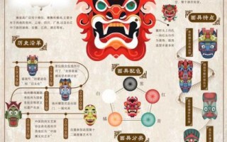 非物质文化遗产公共文化（非物质文化遗产如何融入公共文化服务体系）