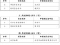 北京非物质文化遗产有哪些（北京非遗全名单2025最新版）