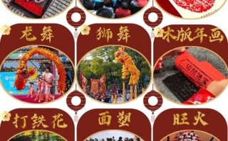 非物质文化遗产 春节（春节非遗项目有哪些新手必看清单）