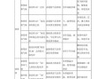 历史气候变迁图表高清版（高清历史气候变迁图表下载指南）