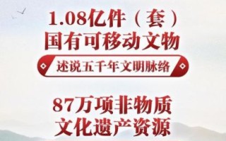 2017非物质文化遗产日（2017文化和自然遗产是哪天6月）