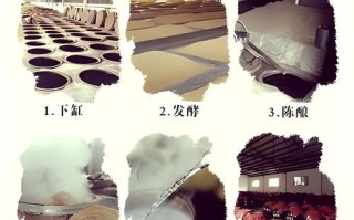 非物质酒文化遗产（中国白酒酿造传统工艺介绍）