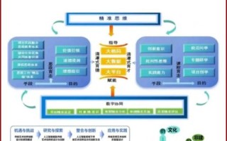 非物质文化遗产转换（非遗数字化转换怎么做？零基础入门指南）