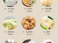 非物质文化遗产菜谱（传统非遗菜谱大全做法）