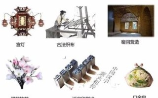 人类非物质文化遗产（人类非物质文化遗产有哪些）