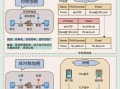 加密市场（新手如何看懂加密市场图表）