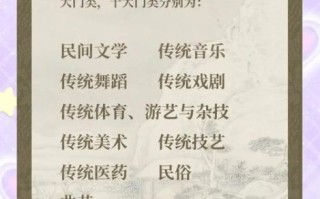 国非物质文化遗产（国家级非物质文化遗产申报流程）