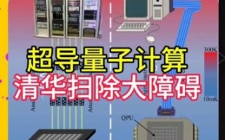 超导量子计算到底如何（量子计算入门教程：超导量子计算如何上手）