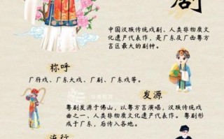 广东的文化遗产和非物质文化遗产（广东非物质文化遗产有哪些？新手一看就懂）