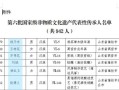 全国非物质文化遗产传人（全国非物质文化遗产传人在哪里查名单？）