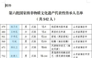 全国非物质文化遗产传人（全国非物质文化遗产传人在哪里查名单？）