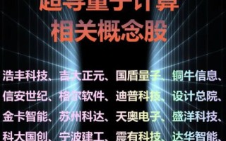 量子计算技术怎么样（量子计算到底实用到哪一步了）