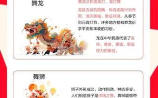 舞狮 非物质文化遗产(舞狮非遗传承流程怎么入门学习?) 舞狮 非物质文化遗产(舞狮非遗传承流程怎么入门学习?)