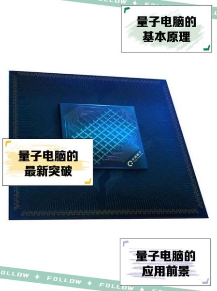 量子计算机技术视频(量子计算机技术入门视频教程推荐)-第1张图片-八三百科 量子计算机技术视频(量子计算机技术入门视频教程推荐)-第1张图片-八三百科