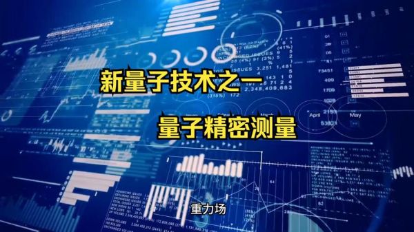 量子计算机的最高端技术(量子计算机的最高算力纪录是多少)-第3张图片-八三百科 量子计算机的最高端技术(量子计算机的最高算力纪录是多少)-第3张图片-八三百科