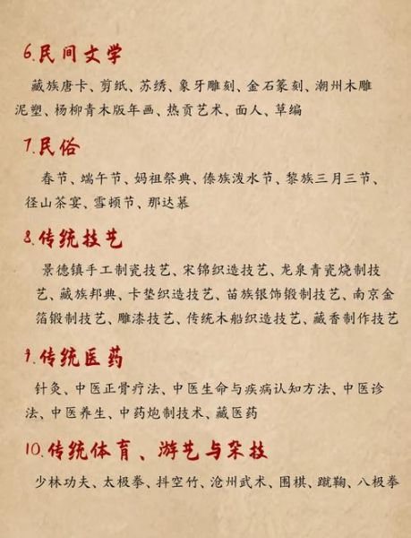 非物质文化遗产三个类型(非物质文化遗产三个类型是什么)-第2张图片-八三百科 非物质文化遗产三个类型(非物质文化遗产三个类型是什么)-第2张图片-八三百科