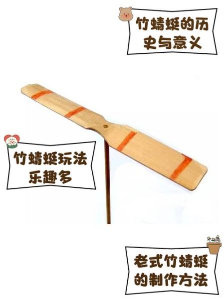 竹蜻蜓非物质文化遗产(竹蜻蜓非遗传承人制作技艺)-第1张图片-八三百科 竹蜻蜓非物质文化遗产(竹蜻蜓非遗传承人制作技艺)-第1张图片-八三百科