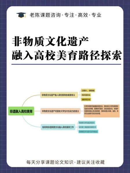非物质文化遗产升级(非物质文化遗产升级有哪些新路径)-第1张图片-八三百科 非物质文化遗产升级(非物质文化遗产升级有哪些新路径)-第1张图片-八三百科