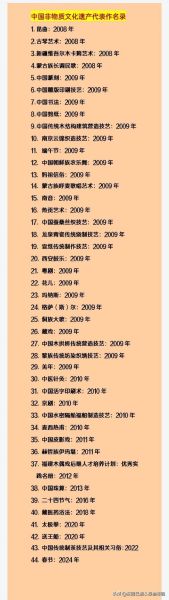 非物质文化遗产 韩国(韩国非物质文化遗产有哪些?最新完整清单)-第3张图片-八三百科 非物质文化遗产 韩国(韩国非物质文化遗产有哪些?最新完整清单)-第3张图片-八三百科