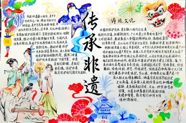 非物质文化遗产的小报(非物质文化遗产小报模板怎么做)-第1张图片-八三百科 非物质文化遗产的小报(非物质文化遗产小报模板怎么做)-第1张图片-八三百科