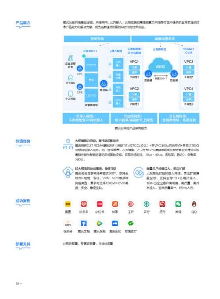 原生云(原生云是什么)-第3张图片-八三百科 原生云(原生云是什么)-第3张图片-八三百科
