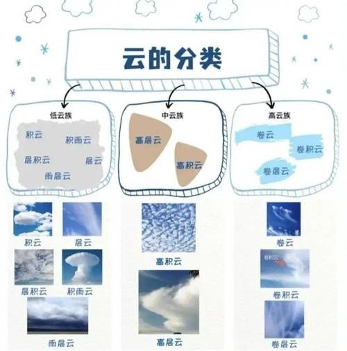 原生云(原生云是什么)-第1张图片-八三百科 原生云(原生云是什么)-第1张图片-八三百科