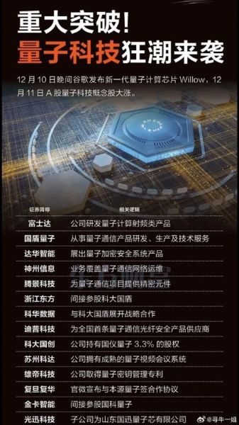 日本量子计算机新技术(日本量子计算机新技术2025突破点解析)-第3张图片-八三百科 日本量子计算机新技术(日本量子计算机新技术2025突破点解析)-第3张图片-八三百科