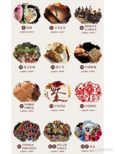 非物质文化遗产文化载体(非遗传承有哪些文化载体?)-第1张图片-八三百科 非物质文化遗产文化载体(非遗传承有哪些文化载体?)-第1张图片-八三百科