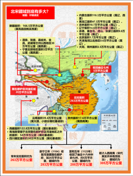 北宋的气候变迁历史图表(北宋气候变迁图表为何显示气温下降)-第3张图片-八三百科 北宋的气候变迁历史图表(北宋气候变迁图表为何显示气温下降)-第3张图片-八三百科