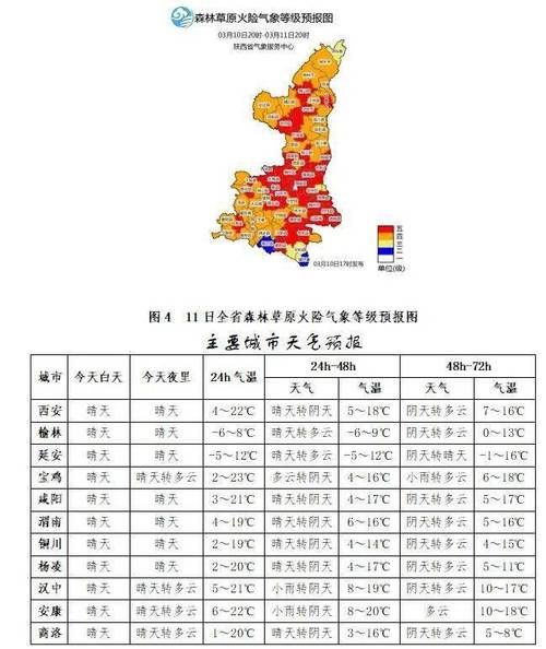 古代西安气候变迁历史(古代西安气候变迁史)-第1张图片-八三百科 古代西安气候变迁历史(古代西安气候变迁史)-第1张图片-八三百科