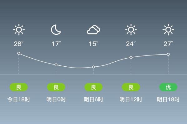 勐海县历史气候变迁(勐海县近百年气候变暖趋势如何)-第2张图片-八三百科 勐海县历史气候变迁(勐海县近百年气候变暖趋势如何)-第2张图片-八三百科
