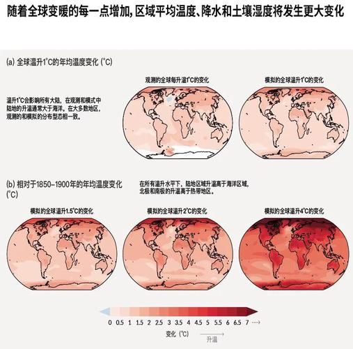 气候变迁历史周期变化(气候变迁历史周期多久一次)-第1张图片-八三百科 气候变迁历史周期变化(气候变迁历史周期多久一次)-第1张图片-八三百科