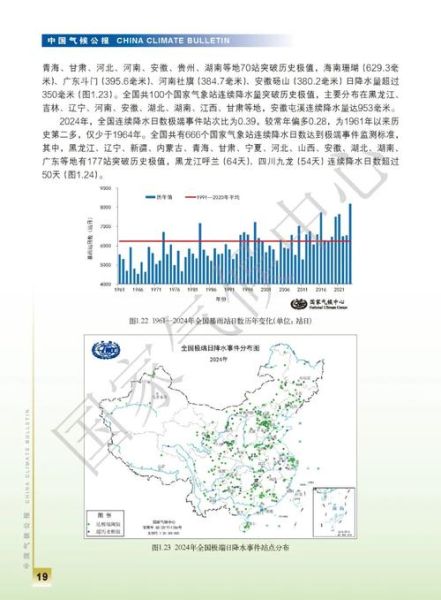 中国气候变迁历史事件(中国气候变化的历史大事件有哪些?)-第1张图片-八三百科 中国气候变迁历史事件(中国气候变化的历史大事件有哪些?)-第1张图片-八三百科