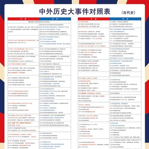 中国气候变迁历史事件(中国气候变化的历史大事件有哪些?)-第3张图片-八三百科 中国气候变迁历史事件(中国气候变化的历史大事件有哪些?)-第3张图片-八三百科