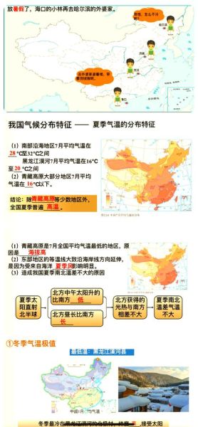 历史气候变迁与中国(历史气候变迁对中国的影响有哪些)-第3张图片-八三百科 历史气候变迁与中国(历史气候变迁对中国的影响有哪些)-第3张图片-八三百科