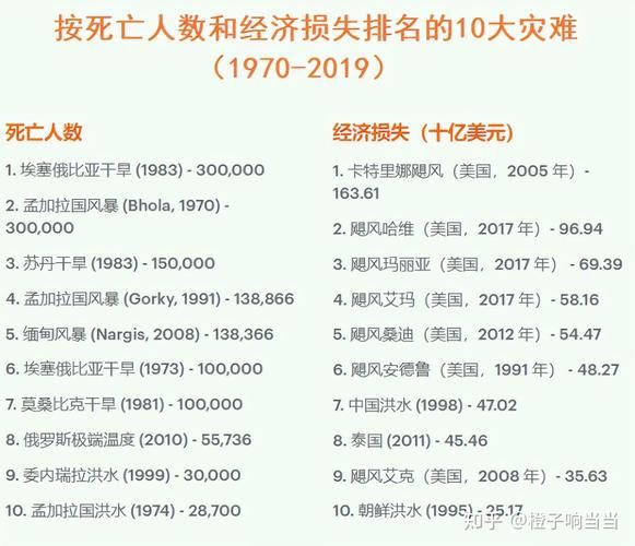 历史气候变迁与中国(历史气候变迁对中国的影响有哪些)-第2张图片-八三百科 历史气候变迁与中国(历史气候变迁对中国的影响有哪些)-第2张图片-八三百科