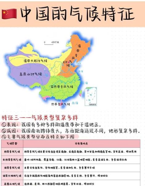 中国气候变迁的历史记录(中国气候变迁千年记录有哪些)-第1张图片-八三百科 中国气候变迁的历史记录(中国气候变迁千年记录有哪些)-第1张图片-八三百科