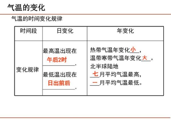 南阳气候变迁历史简介概括(南阳古代气候变化有多剧烈)-第3张图片-八三百科 南阳气候变迁历史简介概括(南阳古代气候变化有多剧烈)-第3张图片-八三百科