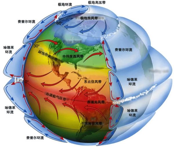 西方国家的历史气候变迁(西方国家历史气候变迁的影响有哪些)-第2张图片-八三百科 西方国家的历史气候变迁(西方国家历史气候变迁的影响有哪些)-第2张图片-八三百科